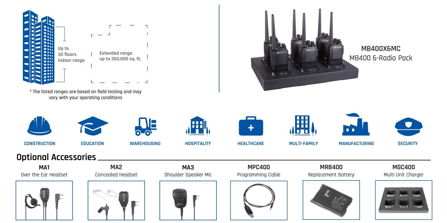 MB400 graphic