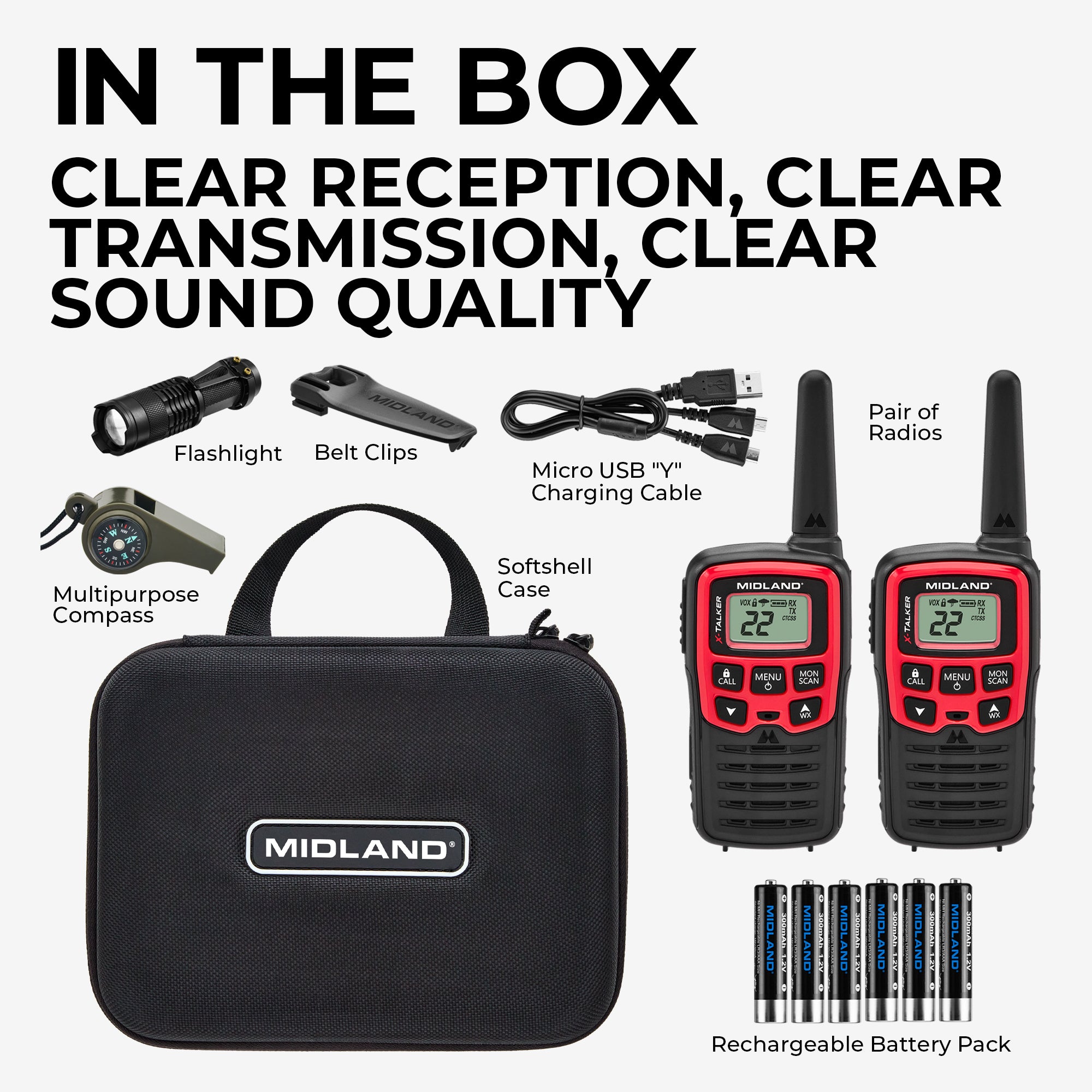 Portable Emergency Radio Two‑Way Radio Bundle - EX37VP