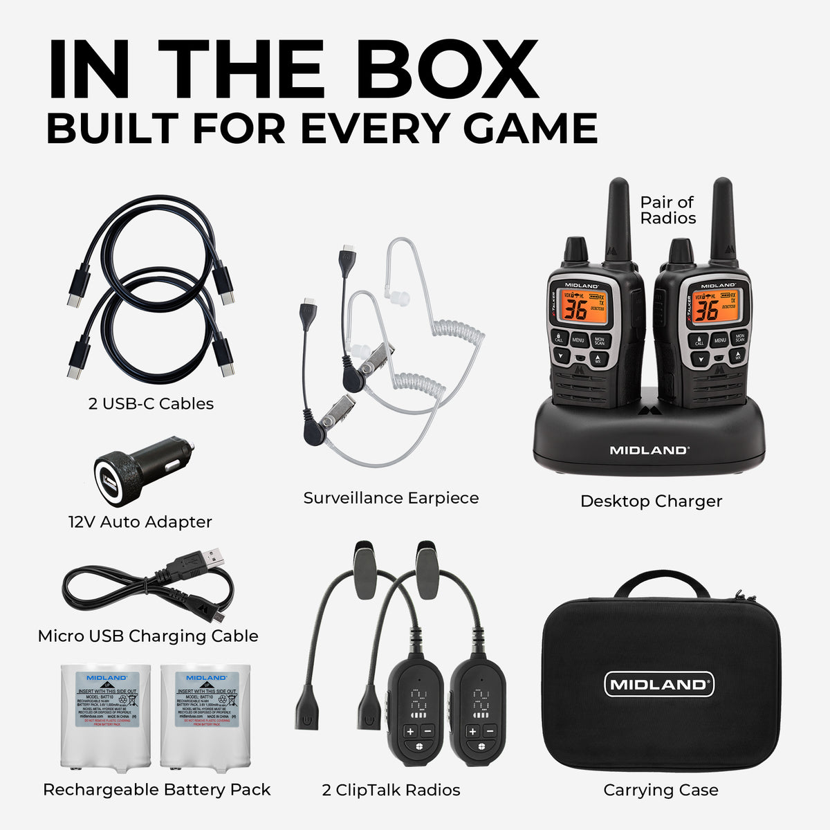 Midland walkie-talkie set shown with included accessories on a light gray background: a pair of handheld radios on a charging dock, two USB-C cables, a 12V car adapter, a surveillance earpiece, two clip-in radios, rechargeable battery packs, and a black carrying case. Large text at the top reads 'IN THE BOX BUILT FOR EVERY GAME.