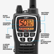 GXT3000 GMRS Walkie Talkie 2-Pack - GXT3000VP4