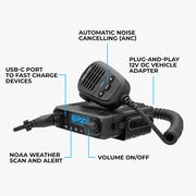 Black radio device with features highlighted on a white background