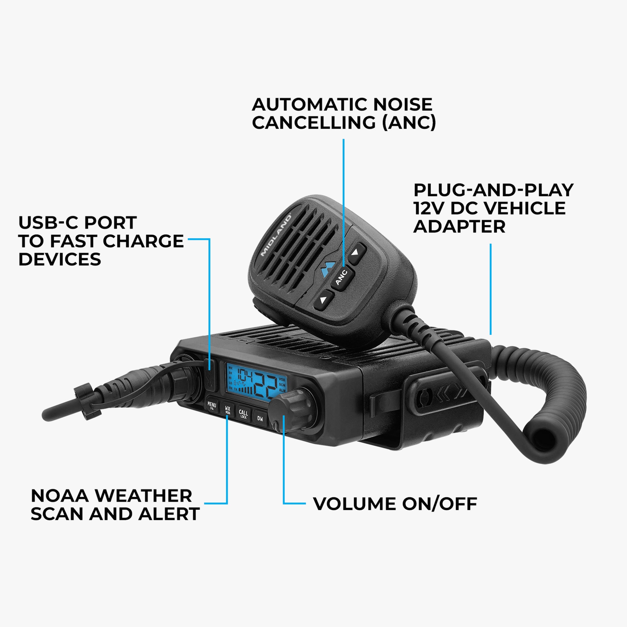 MXT115P 15W MicroMobile GMRS Radio
