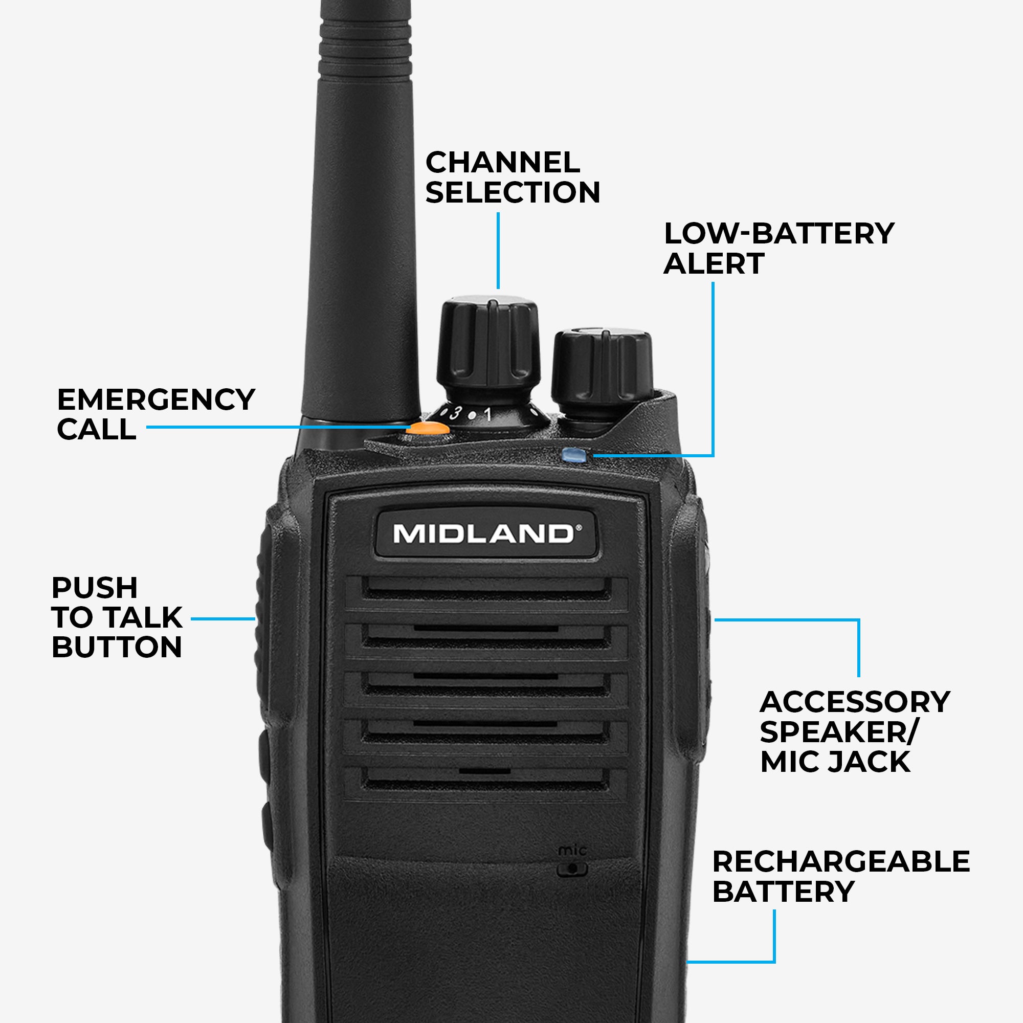 MB400 BizTalk Business Band Two‑Way Radio Bundle - MB400X6MC