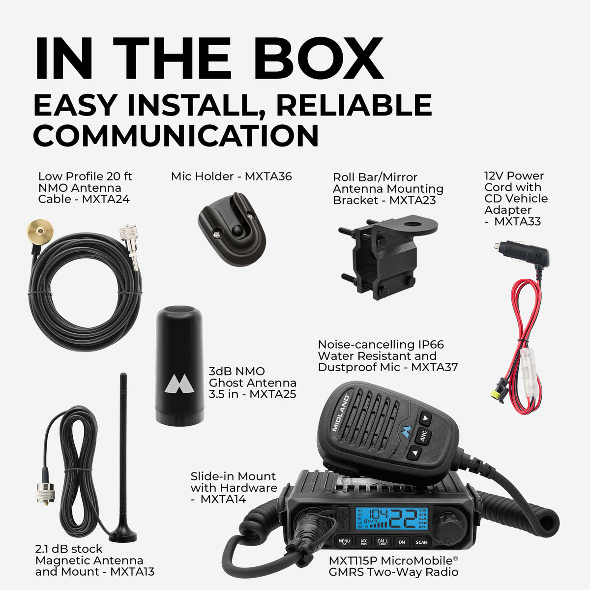 Collection of communication equipment with text highlighting features and components.