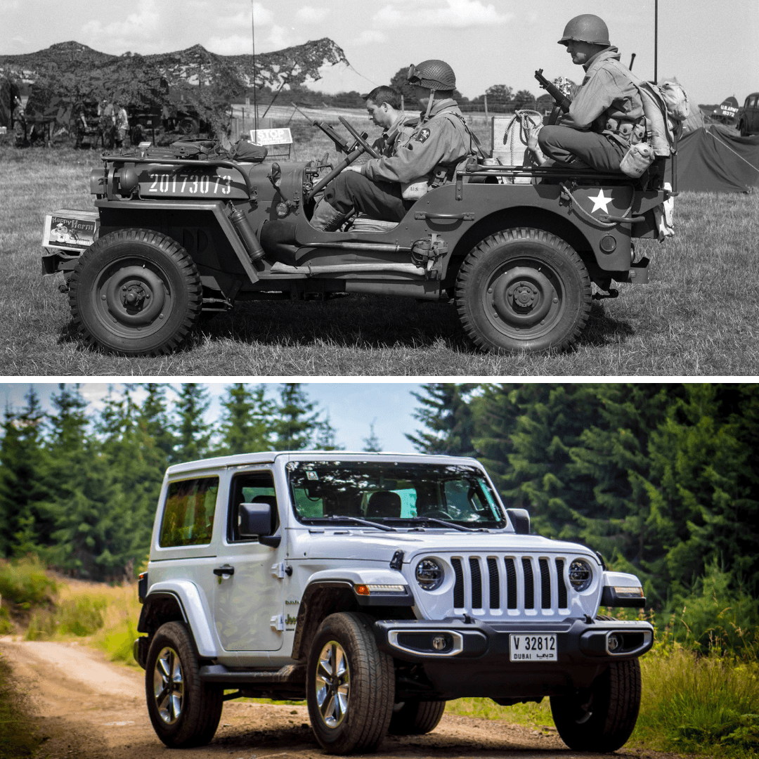 Origin of Jeep: History of the Jeep Offroading | Midland Radio