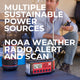 ER310 Portable Emergency Crank Weather Radio - ER310