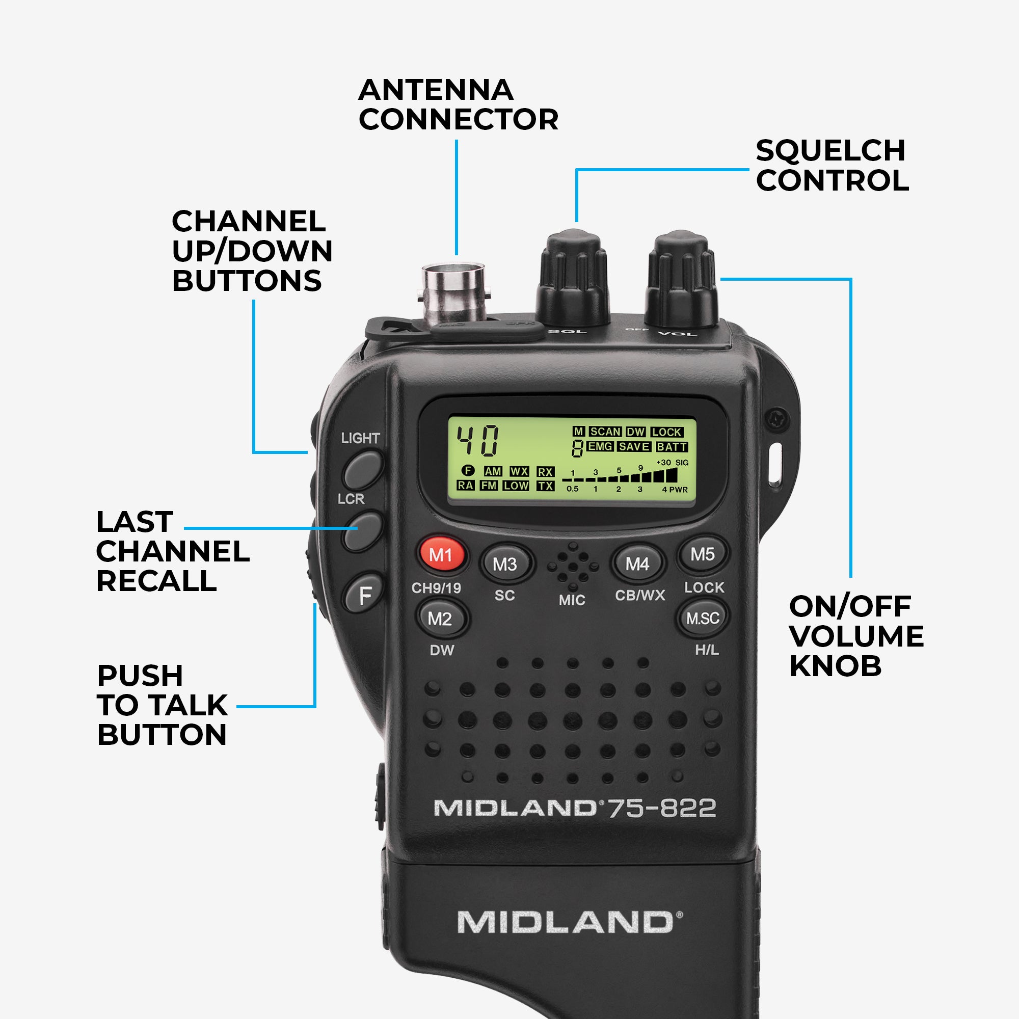 Midland 75-822 Portable / Mobile 2 fashion in 1 CB Radio With Weather Alerts