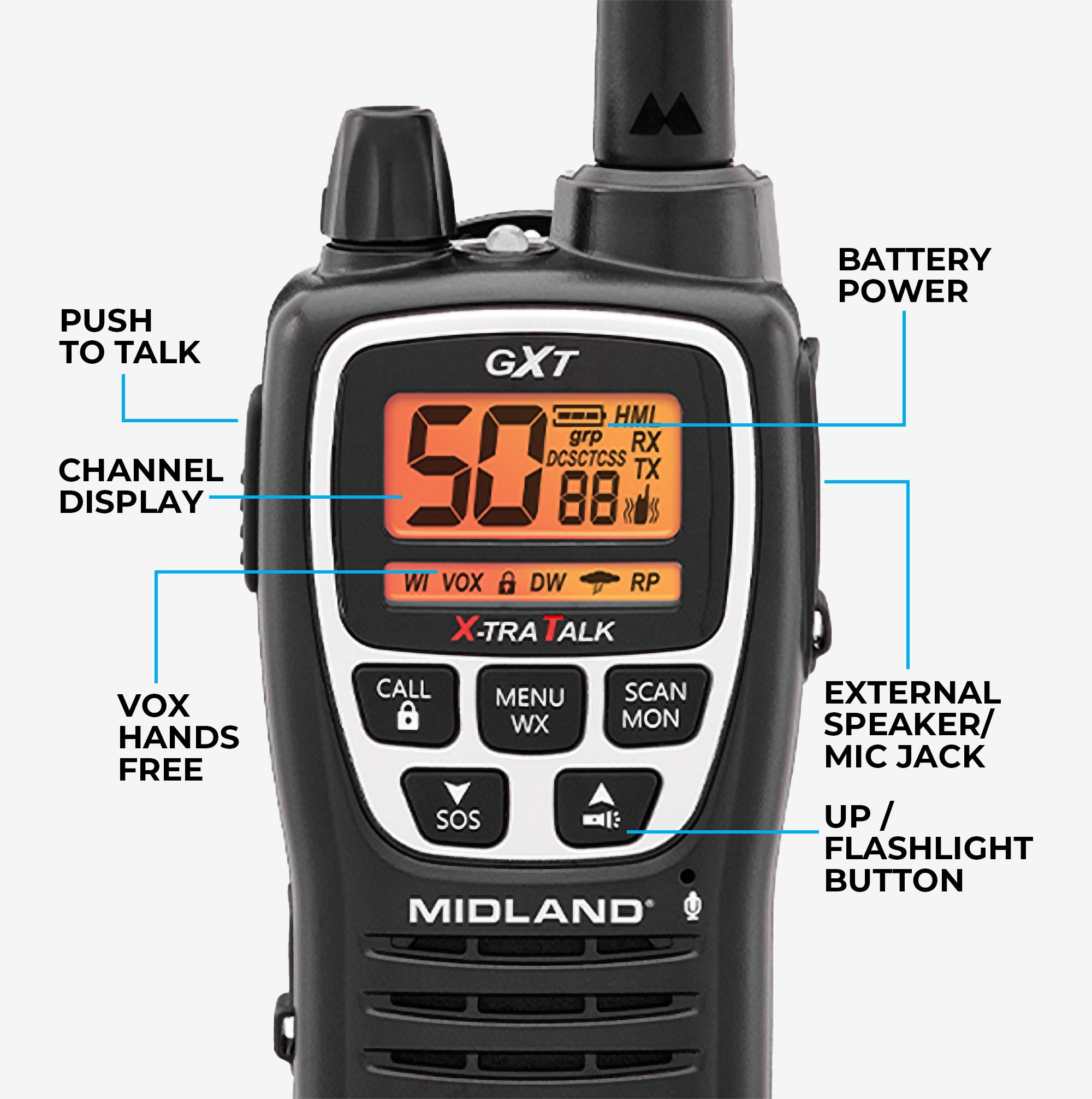 Midland Xtra Talk GXT1000 Walkie Talkie Radios W/ Charging Base buying NO Batteries GUC