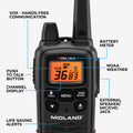LXT600 FRS License Free walkie‑talkie 8‑Pack Bundle - LXT600BBX4
