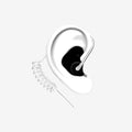 AVPH3RDO Noise Reduction Headset Bundle