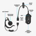 ClipTalk Portable FRS Radio