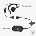 ClipTalk Portable FRS Radio