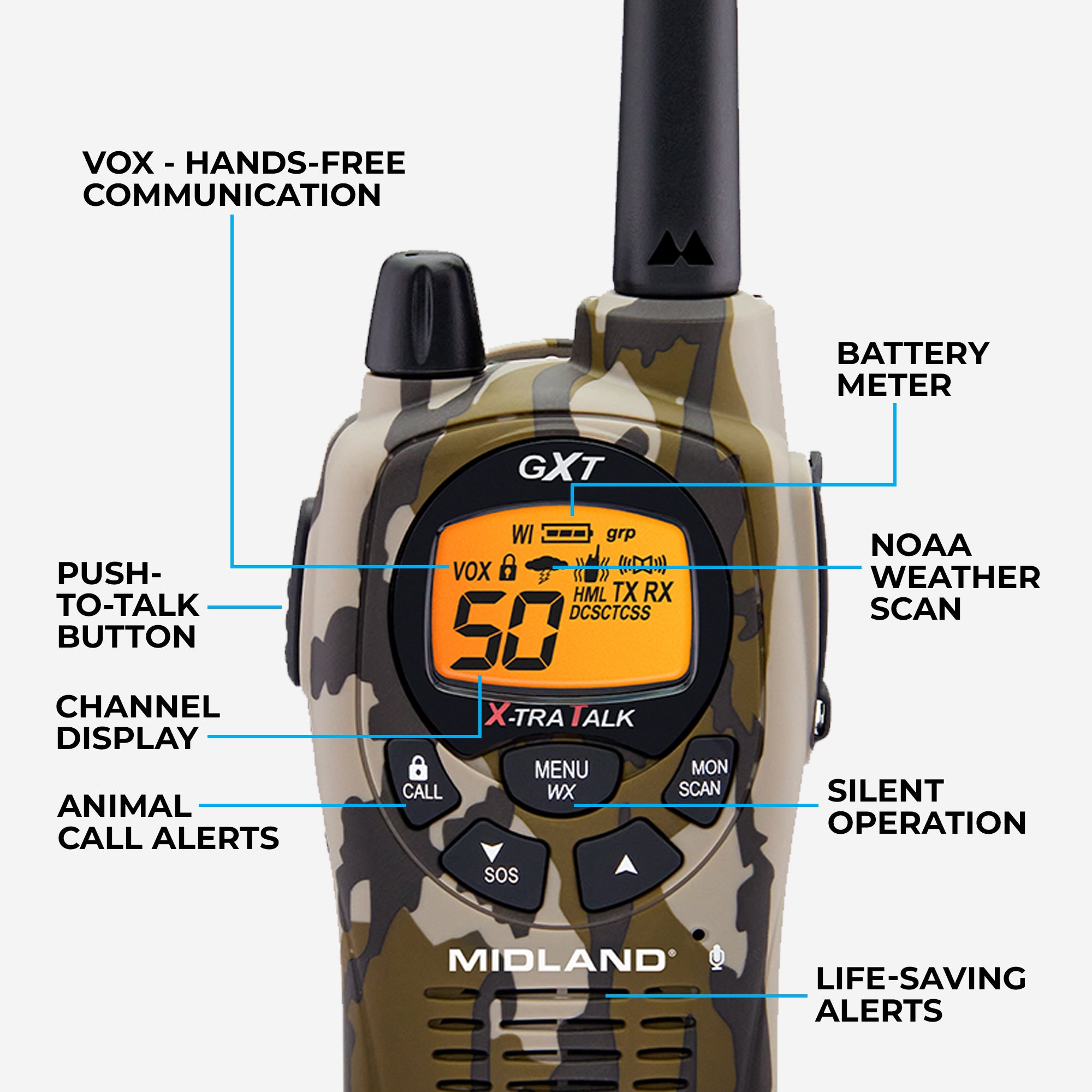 オフィシャル サイト ☆ミッドランド58km防水無線機☆GXT1050VP4・迷彩
