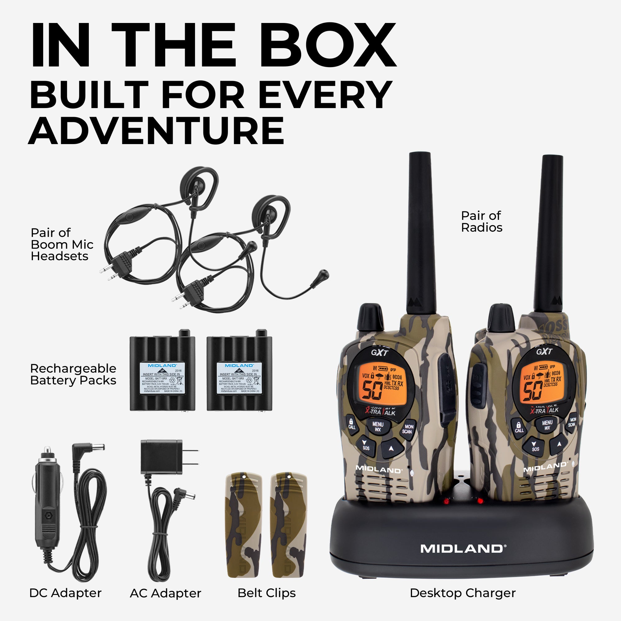 Camouflage walkie-talkies with accessories on a white background