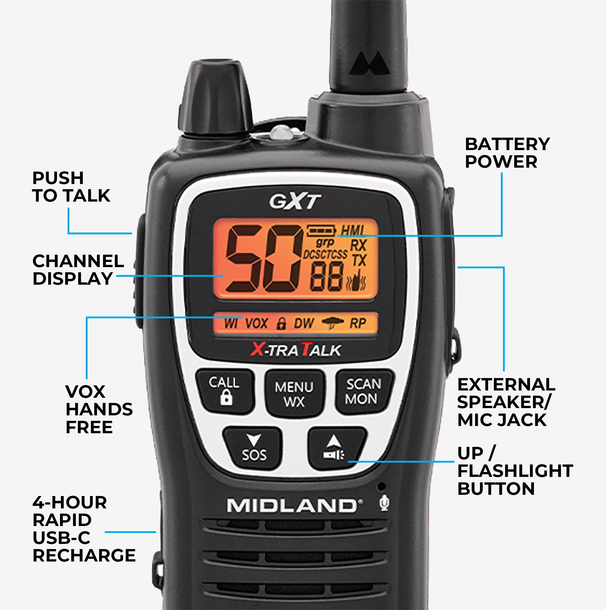 GXT3000VP4 GMRS Radio Bundle | Midland Radio – MIDLAND