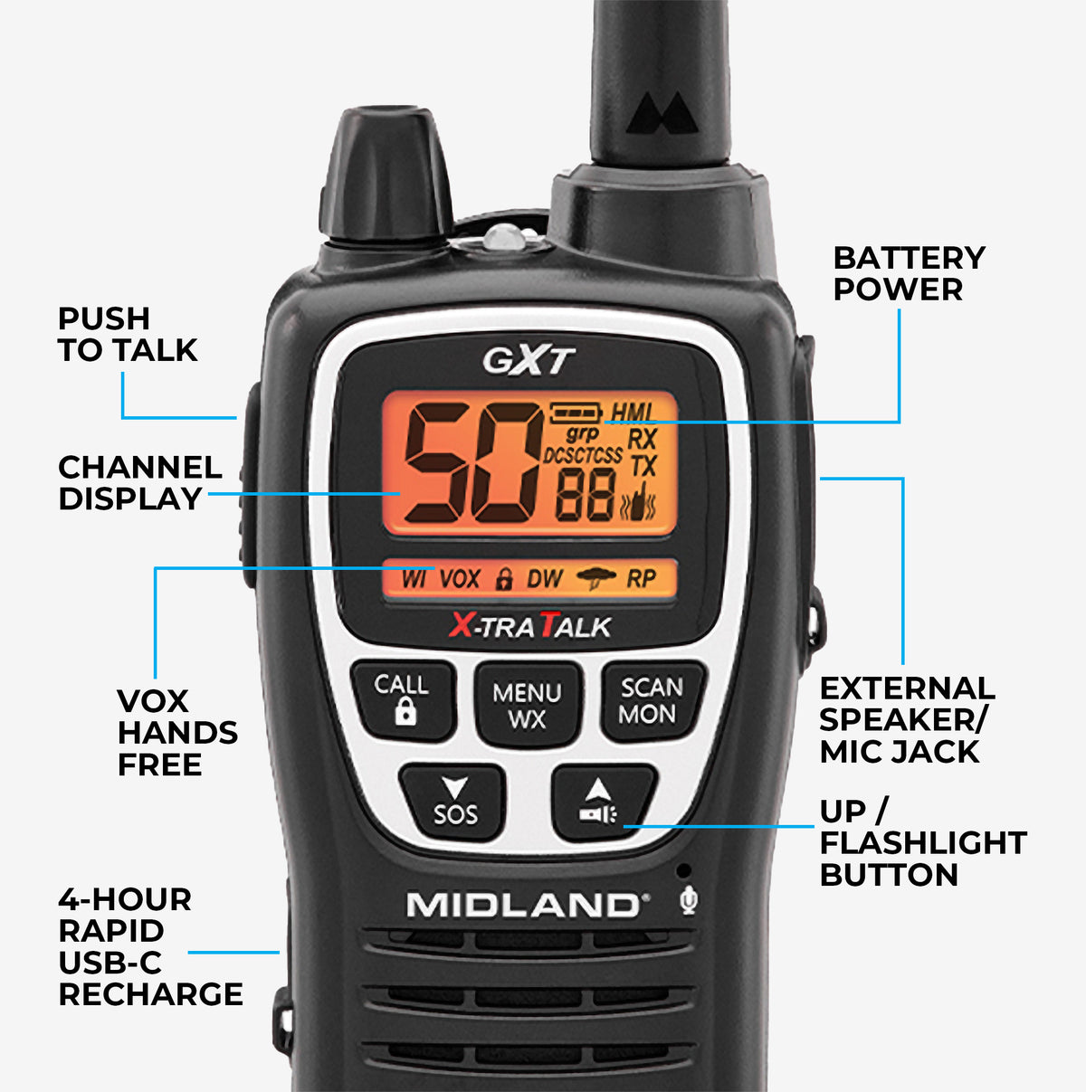 GXT3000 GMRS Walkie Talkie 2 Pack - GXT3000VP4