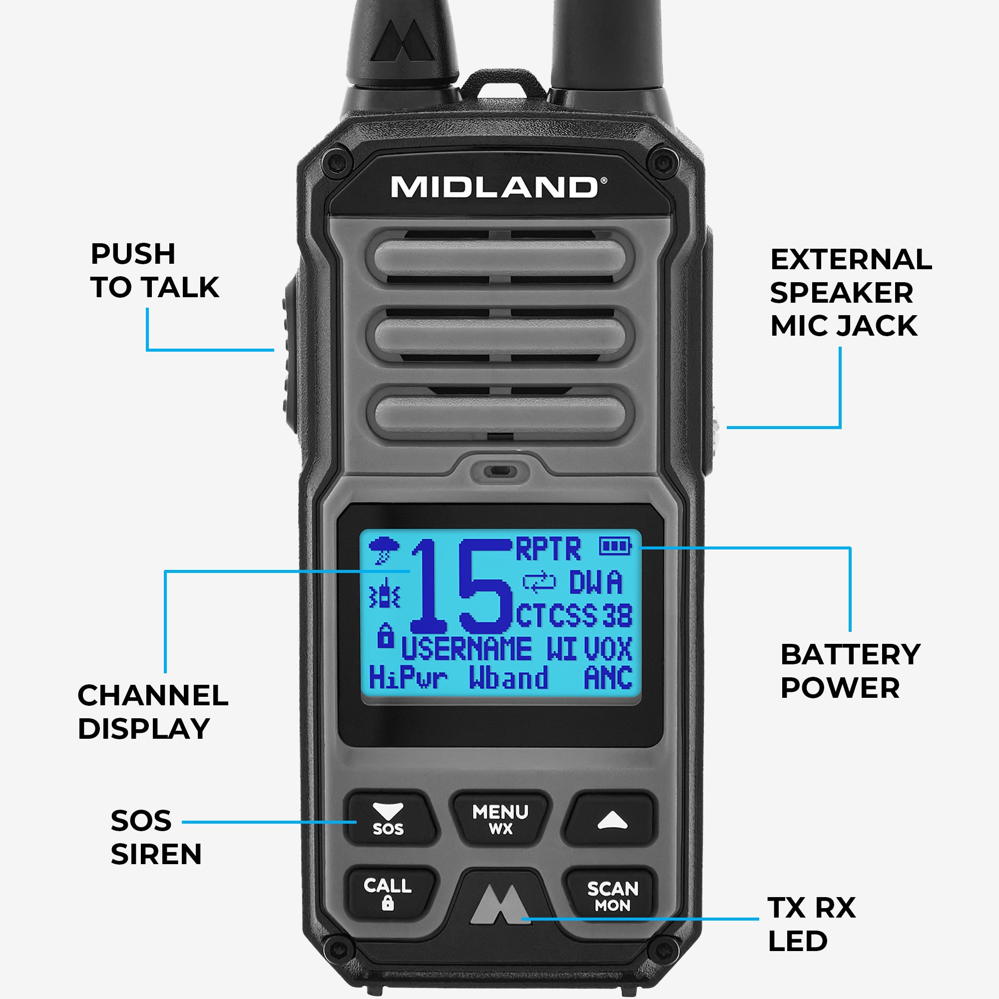 Midland GXT67 PRO - Thumbnail 3