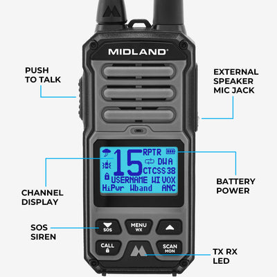 GXT67 GMRS 5-Watt Walkie Talkie - GXT67PRO