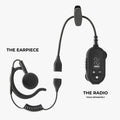 Over-the-Ear Earpiece For ClipTalk - CH02