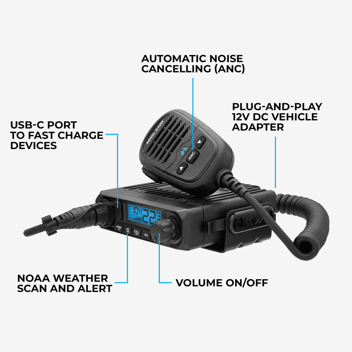 MXT115AGVP3 15W MicroMobile GMRS Two-Way Radio | Farm Tractor Bundle