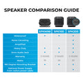 SPK100 GMRS External Speaker