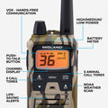 A Midland walkie-talkie with a camouflage pattern, featuring a digital display and multiple callout labels pointing to features like VOX communication, battery meter, channel display, and animal call tones.