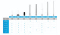 MXAT05 MicroMobile 3 dB Heavy-Duty Bull Bar Antenna | Highland